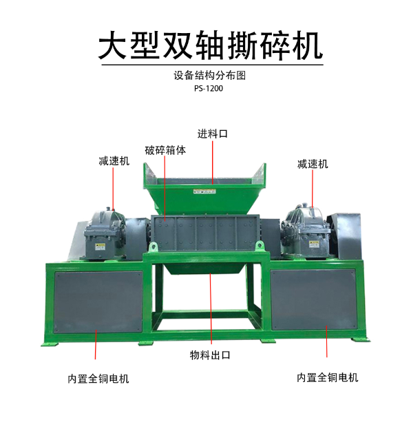 1200型雙軸撕碎機(jī)