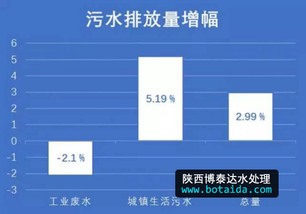 水網_SHUI.ORG